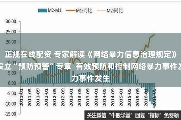 正规在线配资 专家解读《网络暴力信息治理规定》：设立“预防预警”专章  有效预防和控制网络暴力事件发生