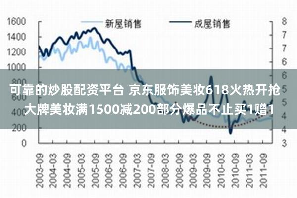 可靠的炒股配资平台 京东服饰美妆618火热开抢  大牌美妆满1500减200部分爆品不止买1赠1