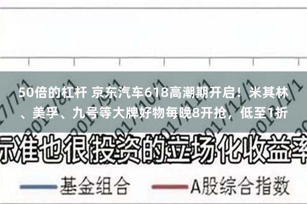 50倍的杠杆 京东汽车618高潮期开启！米其林、美孚、九号等大牌好物每晚8开抢，低至1折