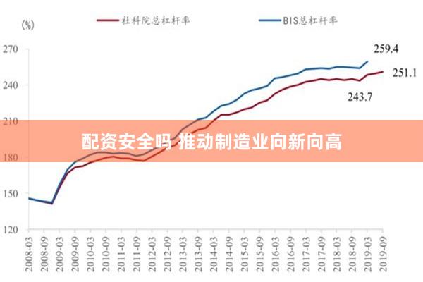 配资安全吗 推动制造业向新向高