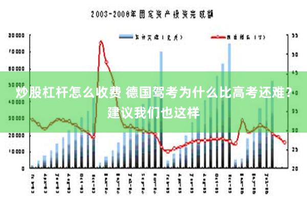 炒股杠杆怎么收费 德国驾考为什么比高考还难？建议我们也这样