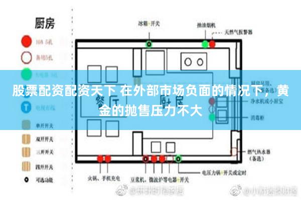 股票配资配资天下 在外部市场负面的情况下，黄金的抛售压力不大