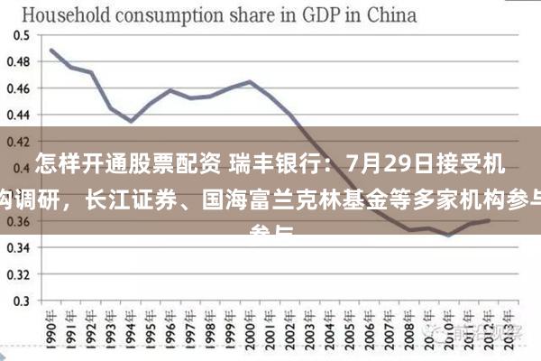 怎样开通股票配资 瑞丰银行：7月29日接受机构调研，长江证券、国海富兰克林基金等多家机构参与