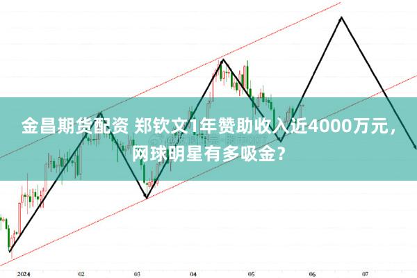 金昌期货配资 郑钦文1年赞助收入近4000万元，网球明星有多吸金？