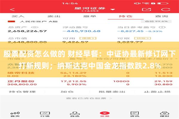 股票配资怎么做的 财经早餐：中证协最新修订网下打新规则；纳斯达克中国金龙指数跌2.8%