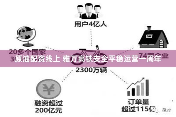 原油配资线上 雅万高铁安全平稳运营一周年