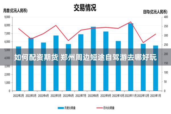 如何配资期货 郑州周边短途自驾游去哪好玩