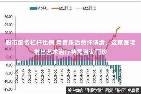 股市配资杠杆比例 用音乐治愈坏情绪，这家医院推出艺术治疗特需咨询门诊