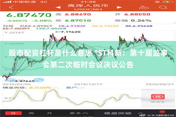 股市配资杠杆是什么意思 *ST科新：第十届监事会第二次临时会议决议公告