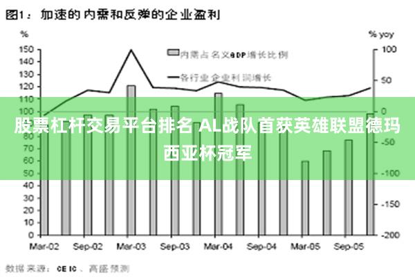 股票杠杆交易平台排名 AL战队首获英雄联盟德玛西亚杯冠军