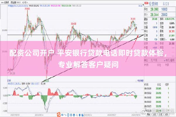 配资公司开户 平安银行贷款电话即时贷款体验，专业解答客户疑问