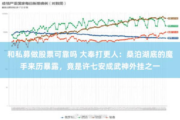 和私募做股票可靠吗 大奉打更人：桑泊湖底的魔手来历暴露，竟是许七安成武神外挂之一